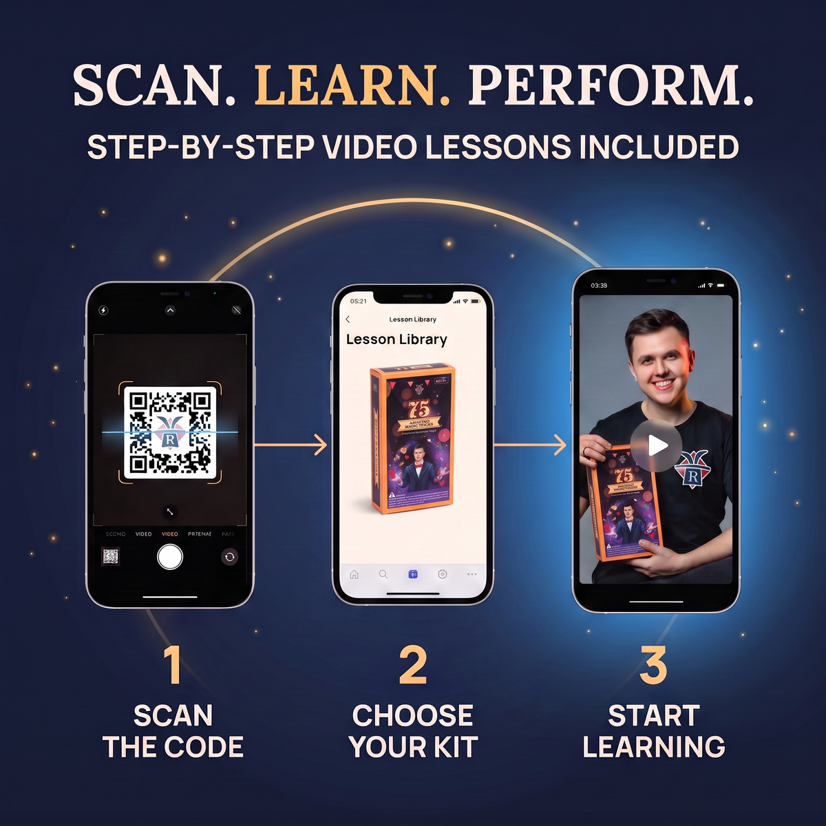 Scan, learn, perform